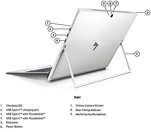 HP Elite x2 G4 PWB-D596-A digitizer elektronica A