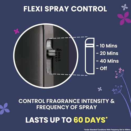 Image of Godrej aer Matic Kit (Machine + 1 Refill) - Automatic Room Fresheners with Flexi Control Spray | Lavender Bloom | 2200 Sprays Guaranteed | Lasts up to 60 days (210ml)