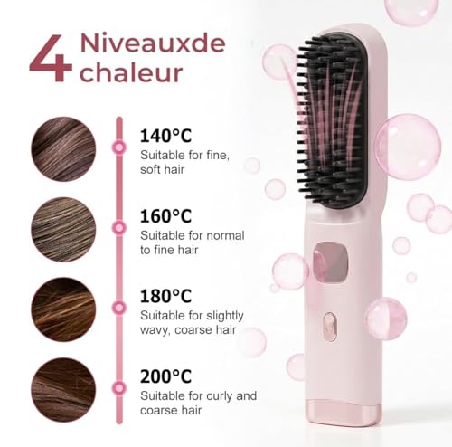 Go Brush - Pro para cabello corto, peine alisador portátil mini con 4 niveles de temperatura, calentamiento rápido 30s, cepillo iónico cerámico recargable USB-C, estilizador anti-frizz (Negro) miniatura 7