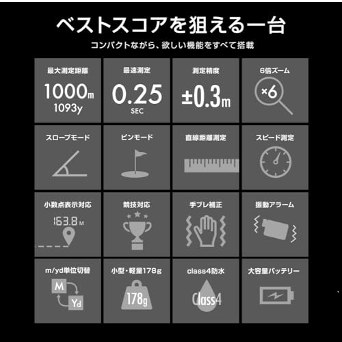 リテマス GOLF MASTER 2025年モデル LGR-1000 の商品画像 7