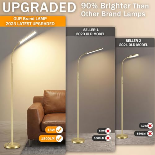 Image of marctronic Gold Polished Floor Lamp, 18W 1800LM LED, Luxury Decor Style & Stepless Dimming, Eye-Caring Timing Reading Lamp for Bedroom /Living Room