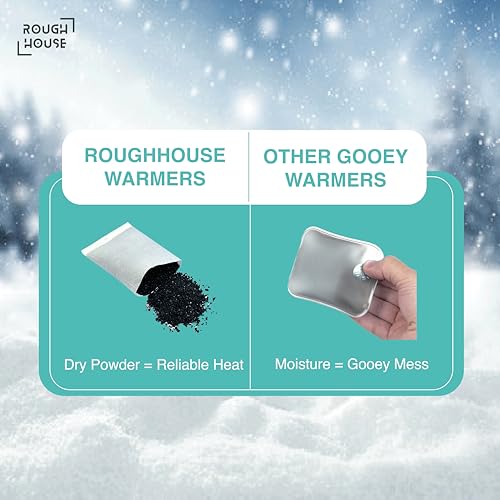Image of Roughhouse Expedition Kit | 5 Body + 5 Pair Hand + 5 Pair Foot Warmers | Full Coverage Trek Pack | 8+ Hour Warmth | No Goo Powder Formula | Safe & Natural