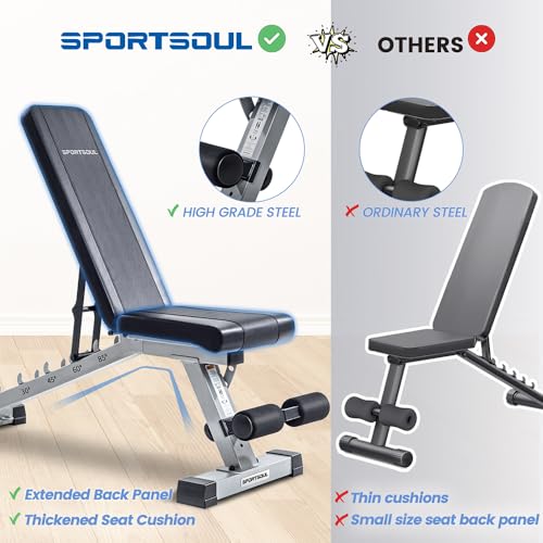 SPORTSOUL Adjustable Weight Bench Professional Utility Heavy Duty Workout Bench Incline Decline Flat Multi-Purpose Bench Press - Image 6