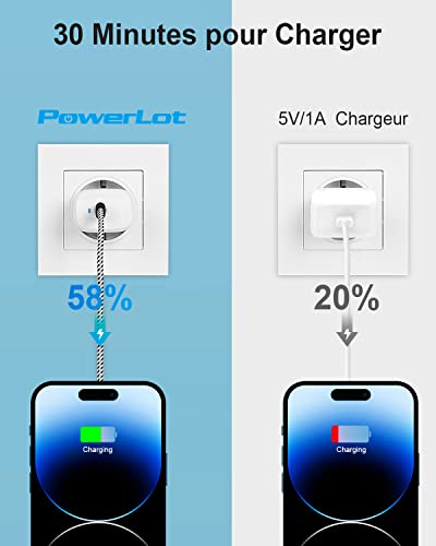 Mini chargeur USB C compact 20W pour charger iPhone et Galaxy - 3