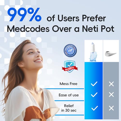 Image of Dual Powered Nasal Irrigation System Nasal Rinse & Wash | Quick Relief of Nasal Discomfort with 30 Salt Packets, 2 Sets of Nose Pillows, Rechargeable, 2-Year Service Support