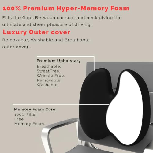 Image of MRRON Car Seat Memory Foam Back Support and Siting Cushion Ergonomic Adjust Sitting Position Relief Pain for Car or Office Chair (Black, Backpro)