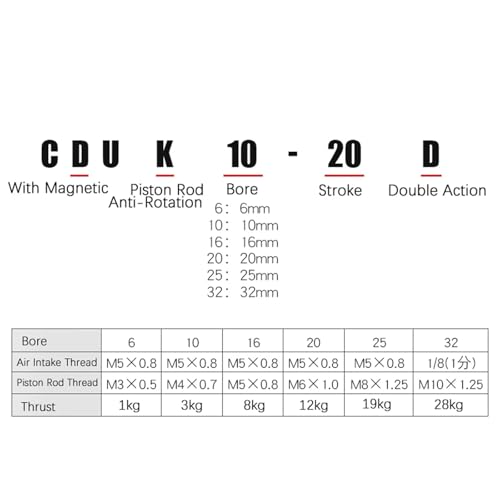 Mini cilindro neumático CDUK de doble acción 10D con cuerpo de aluminio 6