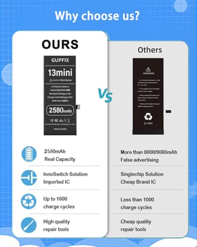 Image of Diagnostic Battery for iPhone 13mini No Pop-up Unknown Part Warning | High Capacity Real Capacity 2520mAh Long Last Time Wireless Charging Support Durable Tool For DIY Phone Repair Shop