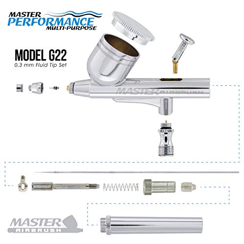 Master Airbrush G22 Multi-Purpose Dual-Action Gravity Feed Airbrush Set thumb #2