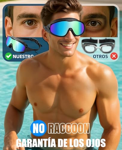 Lentes antiempañantes Google 14 Imagen adicional