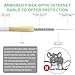 Fiber Optic Internet Cable,SC/APC to SC/APC Armored Single Mode Patch Cable,Fiber Optic Jumper Optical Patch Cord - SIMPLEX - 9/125um - OS1/OS2 Compatible, LSZH White,10M/33ft