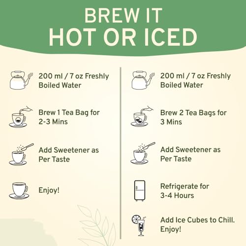 Handpick Tea Bags Sampler Assortment Variety Pack Gift Box 8 Flavors thumb #7