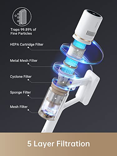 Dreametech Cordless Vacuum Cleaner, P10 Pro Vacuum Cleaner With 22Kpa Powerful Suction, 2 In 1 Lightweight Stick Vacuum For Hard Floor Pet Hair #TOP3