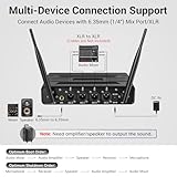 TONOR Wireless Microphone System, 4 * 5-Channel UHF Cordless Handheld Mic Set with Headset/Lavalier Lapel Mics, Bodypack Transmitter, Receiver, 60M Range for Karaoke Singing Church DJ PA Speaker - Image 5