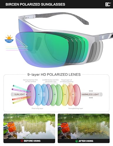 Image of BIRCEN Men Sunglasses Polarized UV-Protection: Carbon Fiber Wrap Around Black Sport Shades for Mens Driving Fishing Golf, Large, H-silver /Green