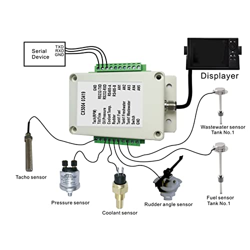 Convertitore NMEA2000 Box convertitore impermeabile Scatola Convertitore 9‑32 V Convertitore NMEA2000 per Barche Converti Sensore Singal in NMEA2000 IP67 Impermeabile per Yacht