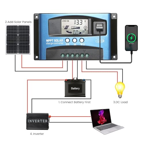 SUNYIMA 50A MPPT SolarLaderegler, Solar Ladegerät Controller mit LCD Display Dual USB mehrere Laststeuerungsmodi, MPPT technischer maximaler Ladestrom (50A)