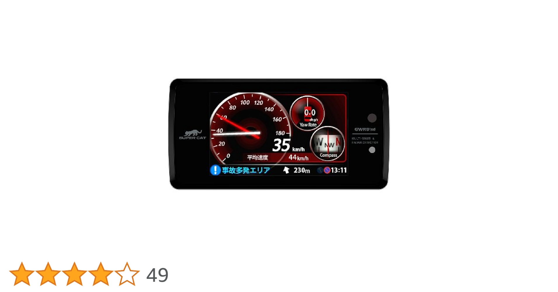 Integrated Radar Detector (YUPITERU) Super cat Ultra