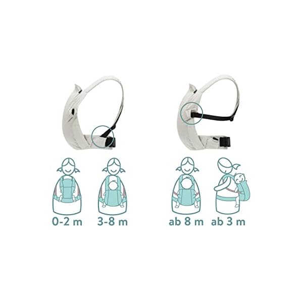 Fillikid Bauchtrage | ergonomische Babytrage | Ergonomische Kindertrage inkl. Kopf- & Nackenstütze | Rückentrage für Säuglinge und Kleinkinder ab Geburt bis 20 kg – Bild 4