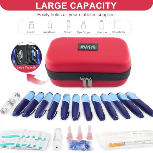 Image of Gosemai TSA Approved Insulin Cooler Case Medication Cooler for with Temperature Display Diabetic Medication Organizer Medical Travel Cooler Bag with 2 Ice Pack (Red.)