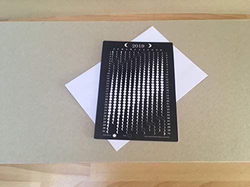 Equinox Astrology 2020 - Calamita per frigorifero