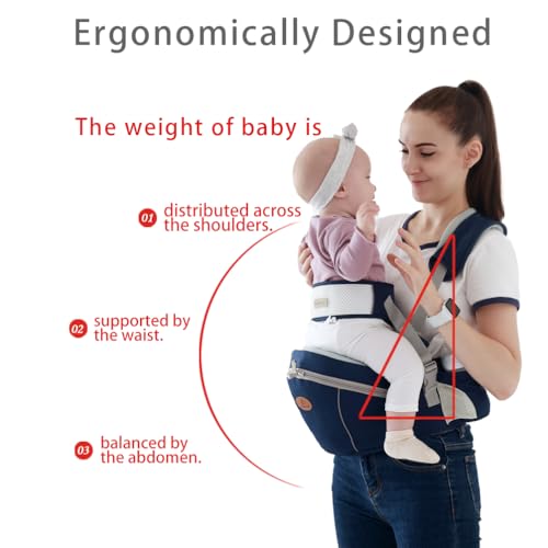 Baby Hip Seat Carrier Baby Waist Stool for Child Infant Toddler with Adjustable Strap Buckle Pocket Soft Inner Huge Storage (Dark Blue) - Image 4