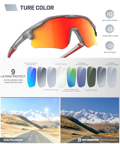 Image of Sport Polarized Sunglasses for Men and Women, Stylish and Lightweight Cycling Sunglasses with UV400 Protection
