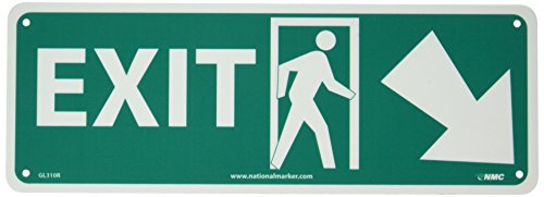 Panneau de signalisation incendie EXIT pour éviter la panique en évacuation