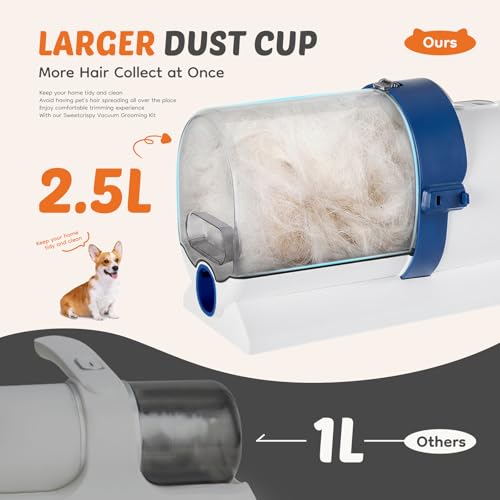 Image of DUMOS Pet Grooming Vacuum Kit, 3 Adjustable Suction Modes Dog Clipper, 5 Professional Grooming Tools with Low Noise Cat Hair Clippers, 2.5L, Blue & White