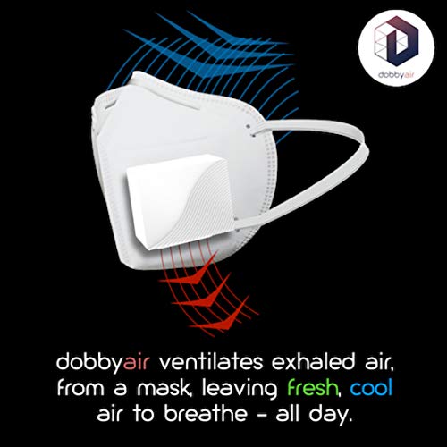 Image of Smart Mask - Electronic Active Respirator Reusable Mask