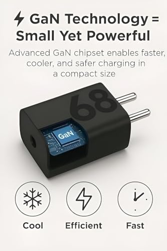 Image of Techbown 68W USB-C Fast Charging Adapter Compatible with Edge 60 Pro, Razr 50 Ultra, Razr 60, Moto G85, G84, G54, G35, G45, E40, ThinkPhone 25 | GaN Technology | 1M C to C Cable - Black
