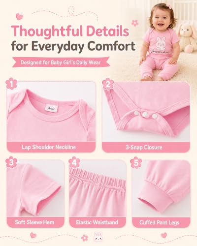 Image of Baby Boy Girl Clothes Preemie Newborn Must Have Infant Essentials Outfits 20 Piece Clothing 0-18 Months