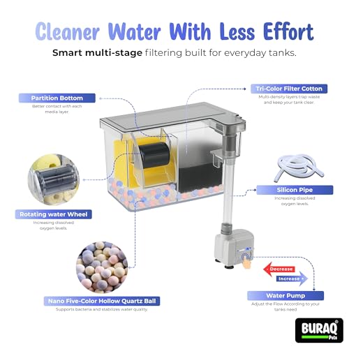 Image of Buraq Multifunctional External Waterfall Aquarium Filter with Bio-Wheel, 3-Stage Filtration, Silent Pump, Fits 2 Ft to 2.5 Ft Fish Tanks (BL - 773 W | 10W | 700 L /HR)