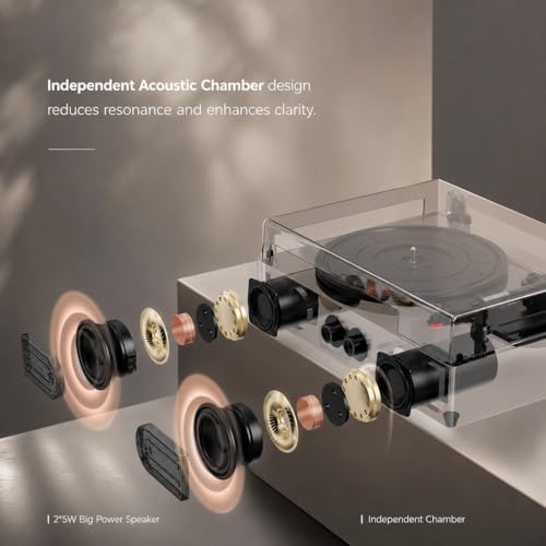 Image of Vinyl Records Player with Bulit-in Stereo Speaker Bass & Treble Tone Control 3-Speed Belt-Driven Turntable for 6-Sizes Records Support RCA & Headphone Ouput, AUX Input