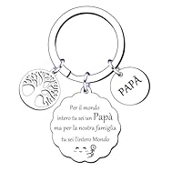 GUOYU Regalo Festa Del Papà,Regalo Papa,Portachiavi Papà,Apribottiglie Portachiavi,Regalo Personalizzato Papà,Idee regalo festa del papà,Regalo Compleanno Padre (1)