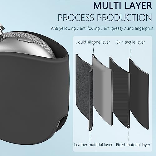 Clear Airpods Max Case And Silicone Airpod Max Automatic Sleep Function Protective Headphones Case,Inesore For Apple Airpods Max Case Accessories Anti Scratch Dust Prevention(Black Case+Clear Case) #TOP3