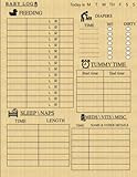 weslo cadence m5 istruzioni  Baby Daily Log Book For Newborns: Baby Log Book Daily Tracker Newborn Infant  Baby\'s Daily Log Book  Baby Care Planner  Record Sleep, Feed, ... Supplies Needed  8 x 10 Inches - 120 Pages