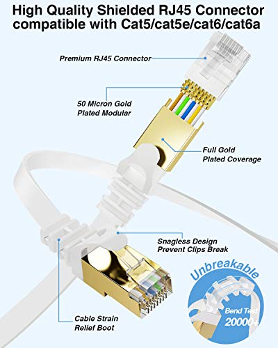 Vandesail Ethernet Cable, Cat7 Network Cable Rj45 High Speed Stp Lan Cord For Laptop,Pc,Router,Switch,Modem,Ps4（65Ft,White,1Pack #TOP2