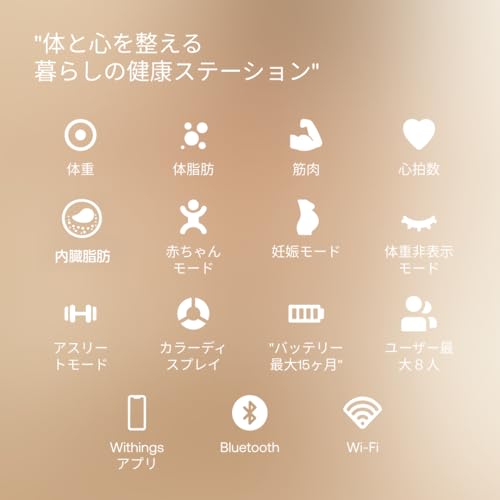 Withings Body Smart WBS13-Black-All-JP の商品画像 6