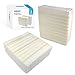 HQRP 2-Pack Wick Filter Compatible with Essick Air AIRCARE Bemis 1043, 826000, 826800, 826600, 826900, 821000, 821001, 831000, SS390DWHT Evaporative Humidifiers