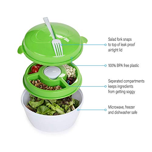 All In One Salad To-Go Container - Portable & Airtight Canister With Dressing Compartment, Multiple Top Storage & Attachable Fork (2) #TOP1