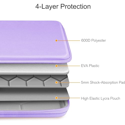 Image of MOCA EVA Hard Laptop Sleeve for 14 inch - 15 inch Laptop MacBook Air 15, HP 15s, Dell Inspiron 15, ASUS Vivobook 15 | Tailored Fit 14.5x10.2 Inch Internal Shockproof Cover Purple