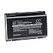Produktbild vhbw Akku kompatibel mit Fujitsu Lifebook E780, E8250, E8260, E8270, E8280, E8410, E8420, E8420E Notebook (4400mAh, 14,4V, Li-Ion)