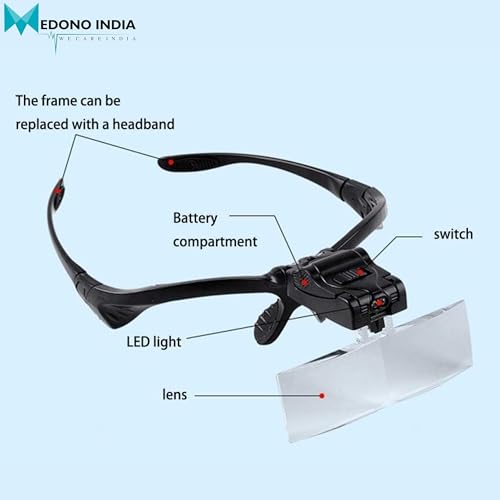 Image of Hair Transplant Headband Head Light Magnifying Glass Headset with 2 LED Loupe with 5-Lens 1.0X, 1.5X, 2.0X, 2.5X and 3.5X