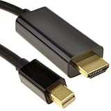 Ya en manzanajugosa.com: Mini DisplayPort a HDMI Cable para Mac a TV Vídeo & Audio 1 m Negro [1 metros/1m]