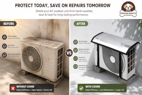 Image of Split AC Cover for Outdoor Unit, Heat-Insulated Weatherproof Compressor Cover, UV, Dust & Rain Protection, Durable AC Outdoor Cover, Extends Lifespan & Boosts Energy Efficiency