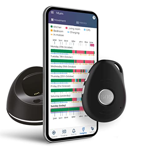 Personal Alarm for Elderly and Dementia With SOS Button Fall Alarm and 2-way Voice Calling
