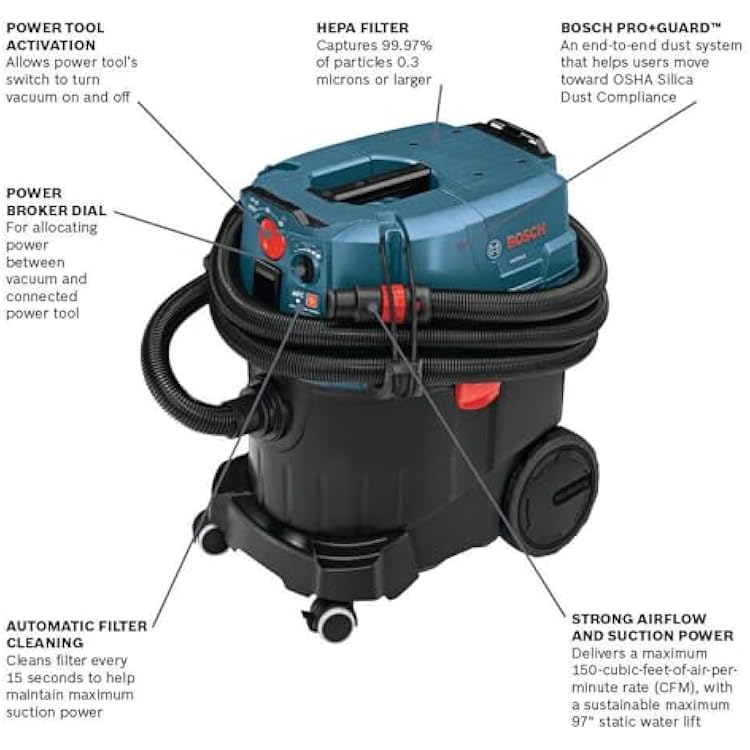 BOSCH VAC090AH Portable 9 Gallon Dust Extractor with Auto Filter Clean and HEPA Filter