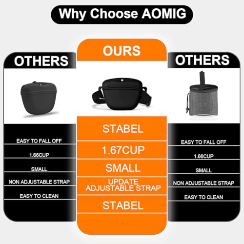 Aomig Leckerlibeutel für Hunde 3Pcs Hundeleckerli mit Trainingsklicker Gürtel Tasche Hundetraining Bauchtasche Gassitasche Futterbeutel Hunde Gassigehen Hundetraining Silikon Trainingstasche Schwarz