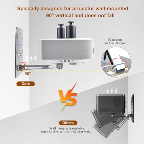 Image of ZORBES Projector Stand Desk Holder Bracket Metal Desk Support, 5 Adjustable Height, Universal Screw Mount Design, 10kg Loading Capacity, Office Home Theater Projector Holder